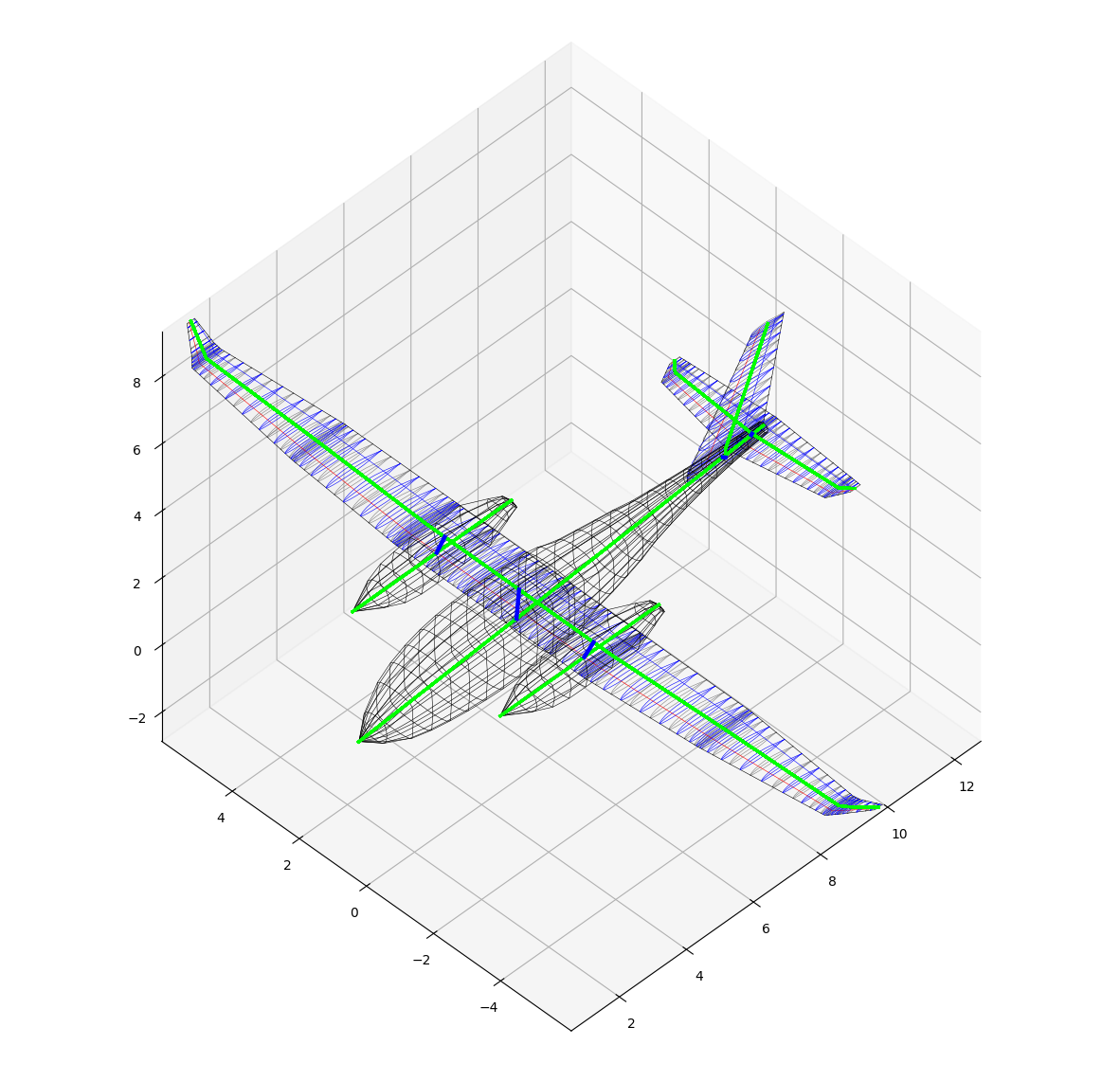 Aerodynamic Model3 cut