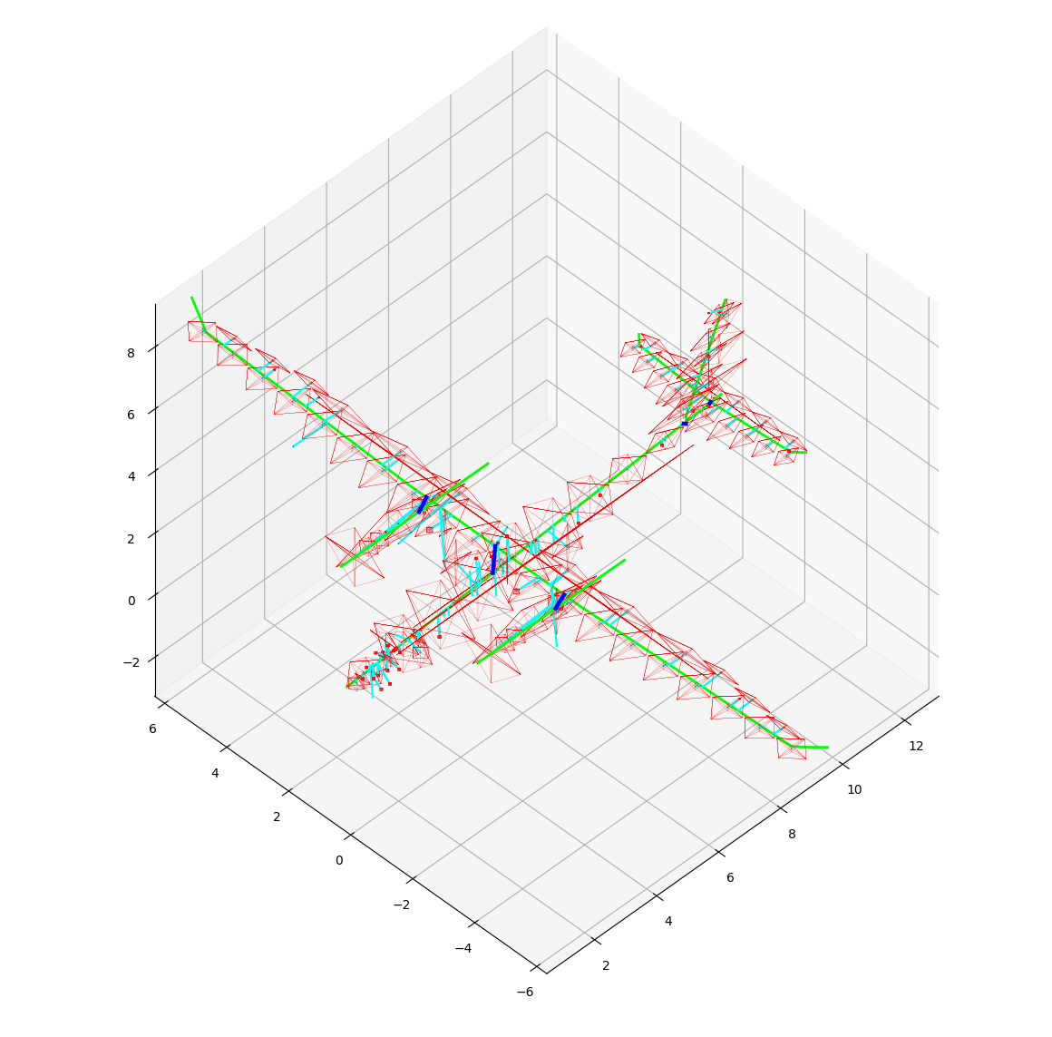 Aerodynamic Model4 cut